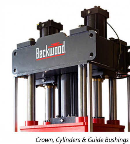 The best crown, cylinders & guide bushings at Beckwood Press